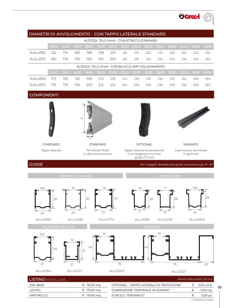 SAR-132 TAP SECURITY